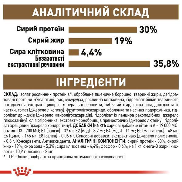 Royal Canin Sterilised Ageing 12+ сухий корм для літніх стерилізованих котів 2 кг 1 010 грн фото