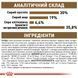 Royal Canin Sterilised Ageing 12+ сухий корм для літніх стерилізованих котів 2 кг 3182550805384 фото 8