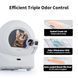 Petkit Purobot Ultra With Camera смарт-туалет для котов P9903 фото 6