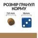 Hill's PD Feline J/D сухий корм для котів із захворюваннями суглобів 1.5 кг 052742041636 фото 3