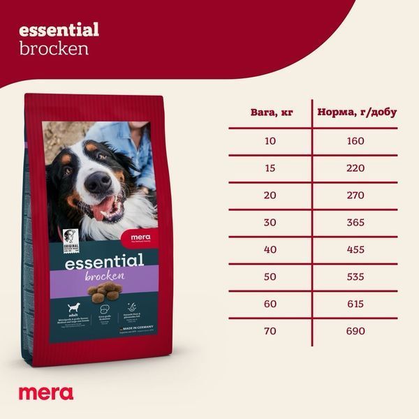 Mera Essential Dog Adult Brocken сухий корм з м'ясом птиці для собак середніх та великих порід, 2 кг