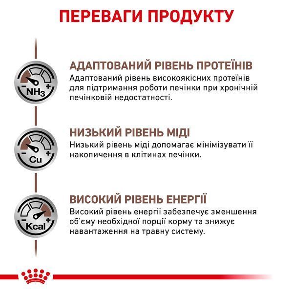 Royal Canin Hepatic Canine сухий корм для собак із захворюваннями печінки, 12 кг 5 000 грн фото