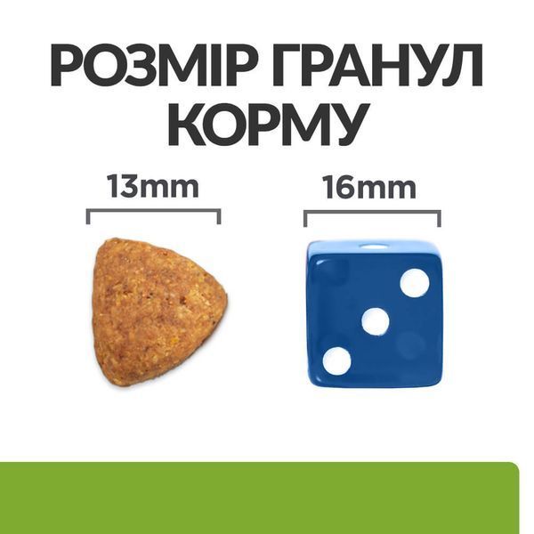 Hill's PD Canine Metabolic сухий корм для собак що страждають від ожиріння 12 кг