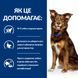 Hill's PD Canine Metabolic сухий корм для собак що страждають від ожиріння 12 кг