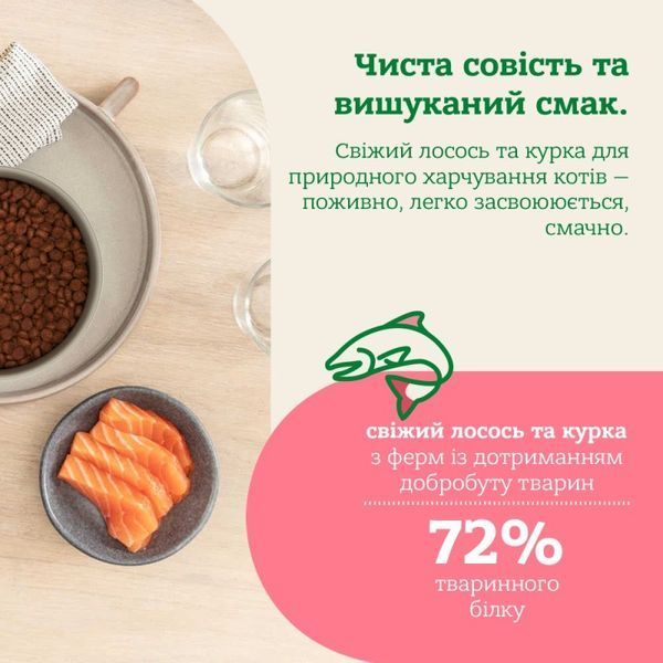 Mera Cats Nature Kitten Salmon сухий корм для кошенят з лососем, 2 кг