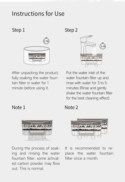 Catlink Pure Water Fountain набір змінних фільтрів для поїлок Catlink, 5 шт 1 576 грн фото