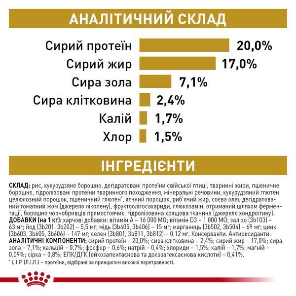 Royal Canin Urinary S/O Ageing 7+ Dog сухий корм для літніх собак з СКХ, 1.5 кг 750 грн фото