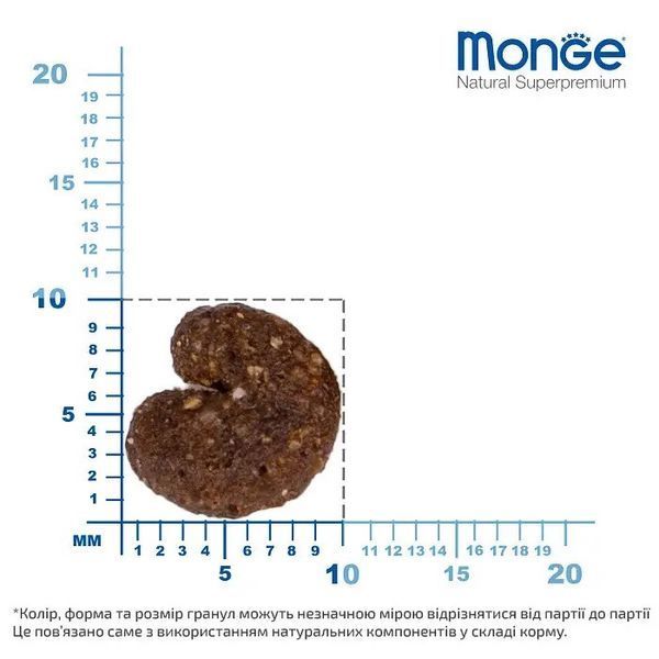 Monge Monoprotein Dog Adult All Breeds Coniglio сухий корм із кроликом для собак, 15 кг 5 083 грн фото