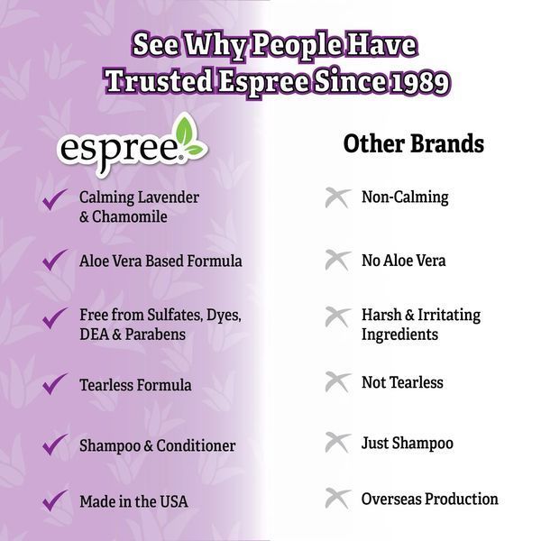 Espree Calming Lavender & Chamomile Dog Shampoo & Conditioner успокаивающий шампунь-кондиционер для собак, 591 мл