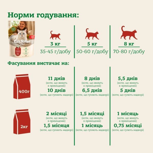 Mera Cats Nature Adult Insekt сухой корм для котов с белком насекомых, 2 кг