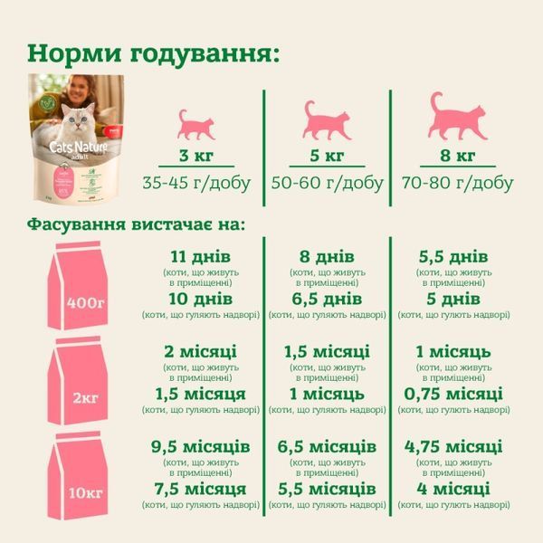 Mera Cats Nature Adult Salmon сухой корм для котов с лососем, 10 кг