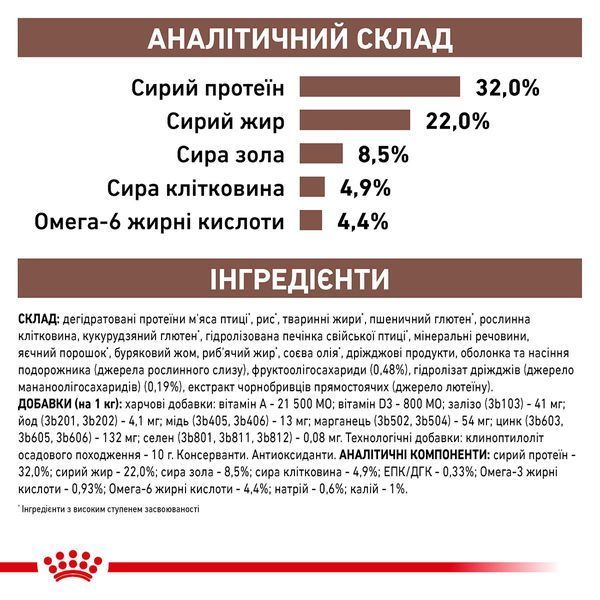 Royal Canin Gastrointestinal Feline сухий корм для котів при порушеннях травлення 2 кг 1 350 грн фото