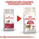 Royal Canin Fit 32 сухой корм для котов, живущих в помещении 400 гр 3182550702157 фото 6