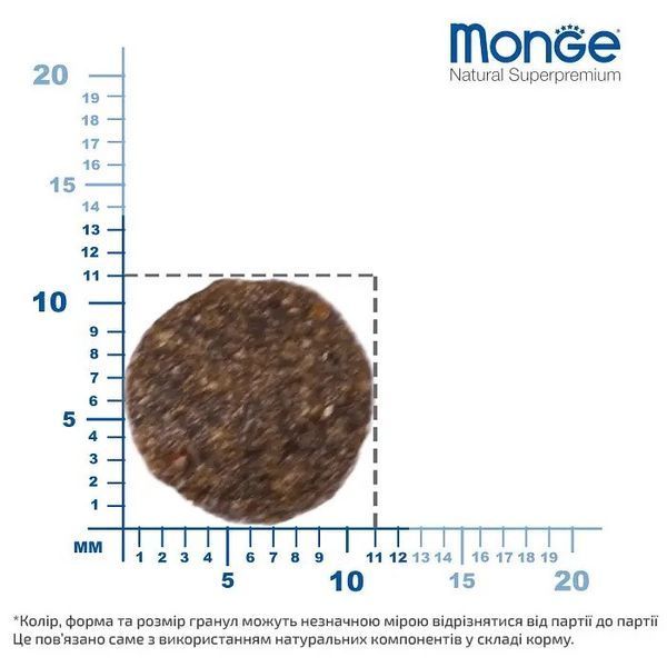 Monge Puppy and Junior Mini Agnello сухий корм з ягнятком для цуценят малих порід, 0.8 кг 465 грн фото