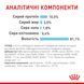 Royal Canin Sensory Feel Jelly вологий корм для вибагливих котів 85 гр 9003579018996 фото 9