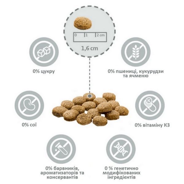 Mera Pure Sensitive Dog Adult Fresh Meat Truthahn & Kartoffel сухой корм с индейкой для взрослых собак всех пород 1 кг