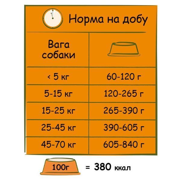 Happy Life Adult with Beef flavouring сухой корм для собак с говядиной 12.5 кг
