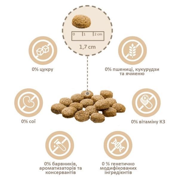 Mera Pure Sensitive Dog Adult Truthahn & Reis сухий корм з індичкою для дорослих собак усіх порід 4 кг