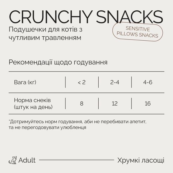 Savory Cats Snacks Pillows Sensitive ласощі для котів з чутливим травленням, 60 гр 90 грн фото