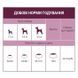 Schesir Dog Toy Adult сухой корм с курицей для собак миниатюрных пород, 2 кг 8005852150141 фото 4