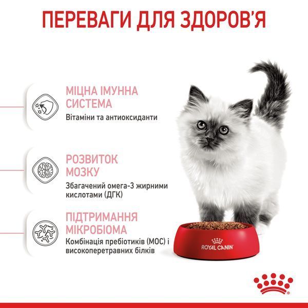 Royal Canin Kitten сухой корм для котят 400 гр 220 грн фото