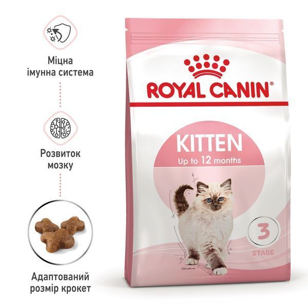 Royal Canin Kitten сухой корм для котят 400 гр 220 грн фото