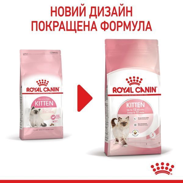 Royal Canin Kitten сухой корм для котят 400 гр 220 грн фото