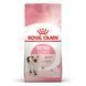Royal Canin Kitten сухой корм для котят 400 гр 3182550702379 фото 11