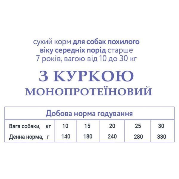 Schesir Dog Medium Mature сухой корм с курицей для пожилых собак средних пород, 3 кг