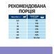 Hill's PD Canine I/D Low Fat сухой корм со сниженным содержанием жиров для собак при заболеваниях ЖКТ 12 кг