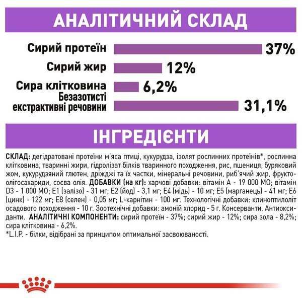 Royal Canin Sterilised сухой корм для стерилизованных котов 4 кг 2 000 грн фото
