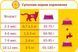 Lara Junior сухий корм для кошенят з куркою 2 кг 5410340410653 фото 2