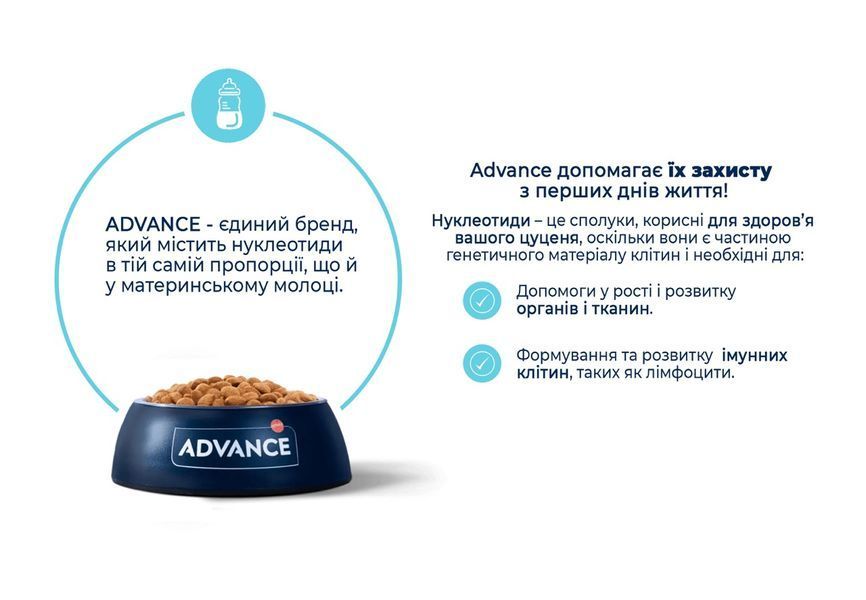 Advance Mother Dog & Initial сухий корм для собак, що годують, і першого прикорму, 3 кг