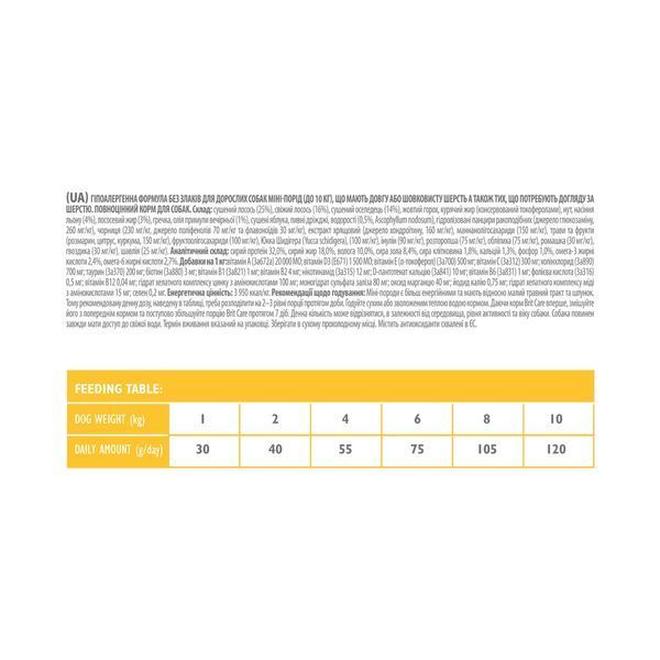 Brit Care GF Mini Hair & Skin сухой корм для собак малых пород для шерсти, 0.4 кг