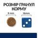 Hills PD Feline Z/D сухий корм для котів при харчовій нестерпності 3 кг