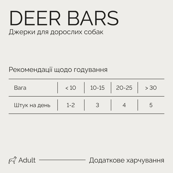 Savory Bars With Venison ласощі для собак з олениною, 100 гр 240 грн фото