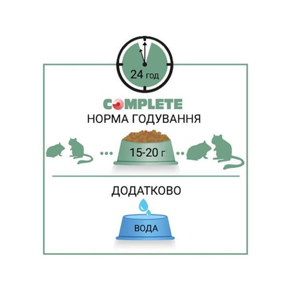 Versele-Laga Complete Hamster & Gerbil корм для хомяков и пещанок, 500 гр 452 грн фото