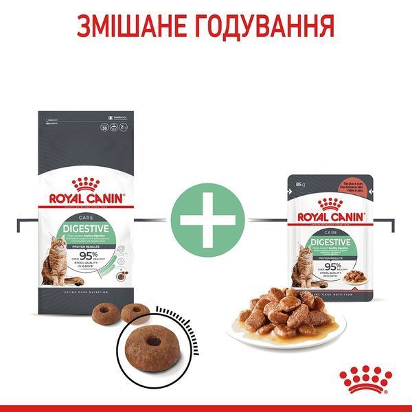 Royal Canin Digest Care вологий корм для котів з чутливим травленням 85 гр 64 грн фото