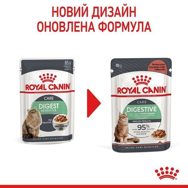 Royal Canin Digest Care вологий корм для котів з чутливим травленням 85 гр 64 грн фото