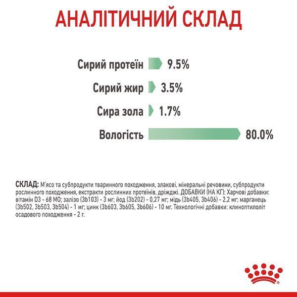 Royal Canin Digest Care вологий корм для котів з чутливим травленням 85 гр 64 грн фото