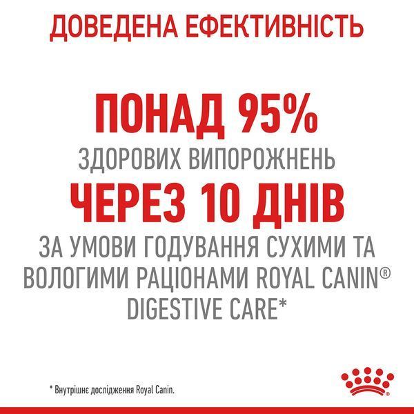 Royal Canin Digest Care вологий корм для котів з чутливим травленням 85 гр 64 грн фото