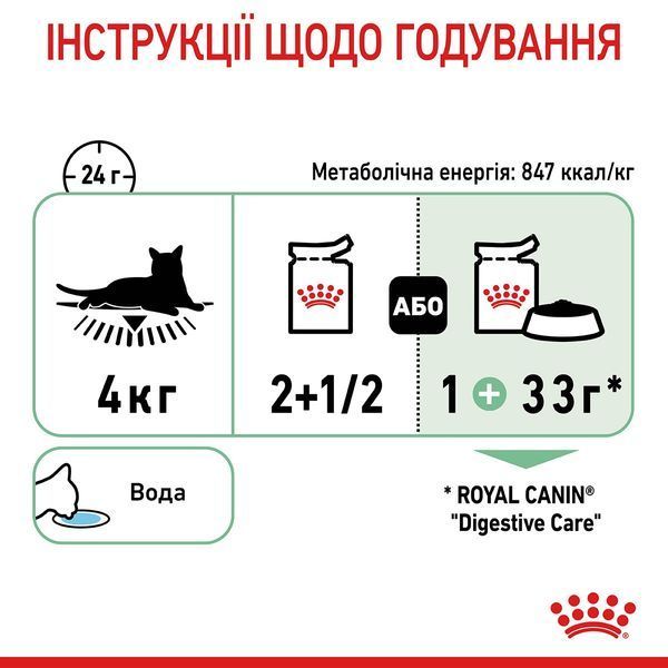 Royal Canin Digest Care вологий корм для котів з чутливим травленням 85 гр 64 грн фото
