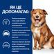 Hill's PD Canine Derm Complete сухий корм для собак усіх порід при харчовій алергії та атопічному дерматиті 12 кг