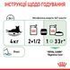 Royal Canin Digest Care вологий корм для котів з чутливим травленням 85 гр 9003579309537 фото 9