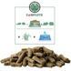 Versele-Laga Complete Chinchilla & Degu корм для шиншил та дегу, 1.75 кг 5410340613139 фото 2