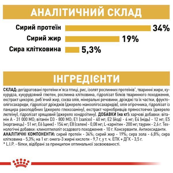 Royal Canin British Shorthair сухой корм для котов породы британец 400 гр 275 грн фото