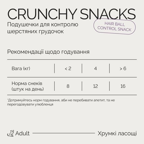 Savory Cats Snacks Pillows Hair Ball Control ласощі для котів для виведення шерсті, 60 гр 90 грн фото