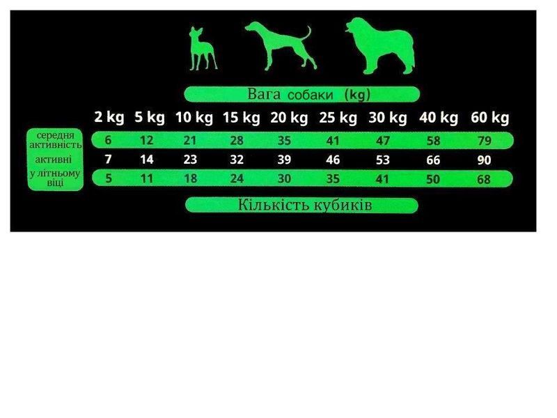 Alpha Spirit Chicken Snacks for Dogs ласощі для собак з куркою, 35 гр 46 грн фото