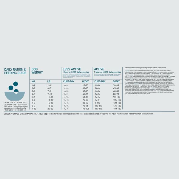 Orijen Small Breed Marine Fish сухий корм із рибою для собак малих порід 4.5 кг 3 832 грн фото