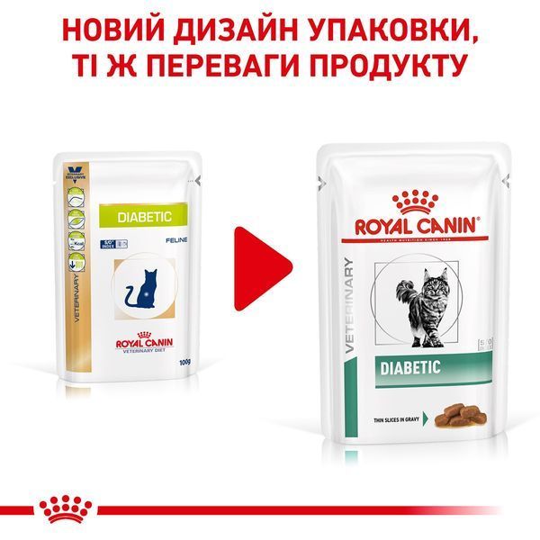 Royal Canin Diabetic Feline Pouches влажный корм для котов с сахарным диабетом 85 гр 65 грн фото